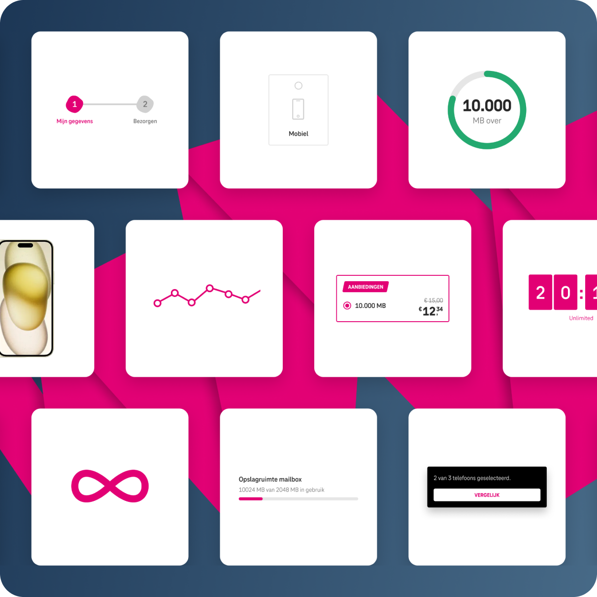 The T-Mobile Design System
